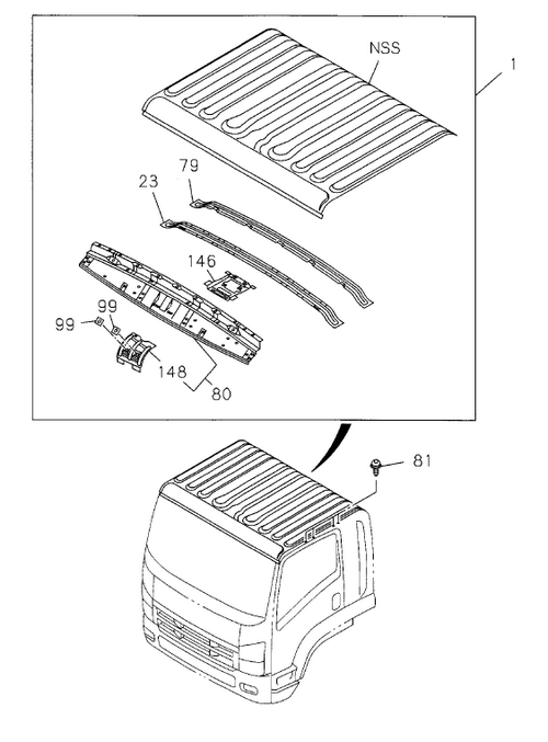 Partial Engine